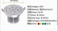 Bo rui manufacturers selling LED