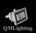 floodlight-B-15W