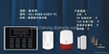 PSTN LED intelligent wireless alarm system kit 2