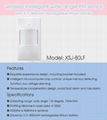 Wireless Wide-Angle PIR Sensor /