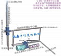 水平定向平行鑽孔機