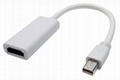 Mini DisplayPort TO HDMI線