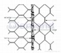 Heavy hexagonal wire mesh