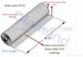 Heavy hexagonal wire mesh 3