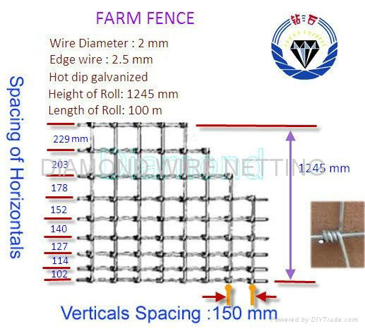 Grassland Fence