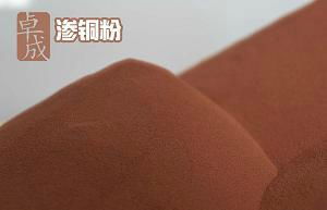 Atomized pure copper powder