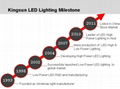 勤上光電戶外全彩LED顯示屏 3