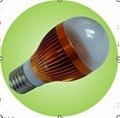 LED Bulb light 1