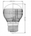 LED Bulb light 2