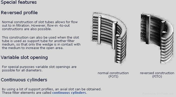 Stainless Steel Sieving Mesh 4