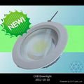 20W COB led downlight