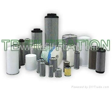 TB Popular Activated Carbon Filter Cartridge
