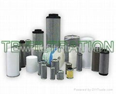 TB Popular Activated Carbon Filter Cartridge