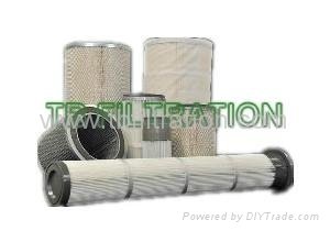 TB Popular Activated Carbon Filter Cartridge 2