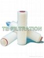 TB Popular Activated Carbon Filter Cartridge 4