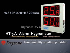 Hygrometer