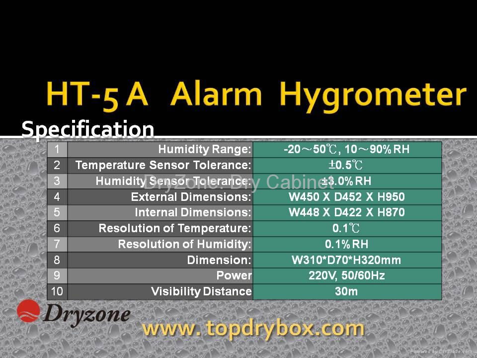 Hygrometer 3