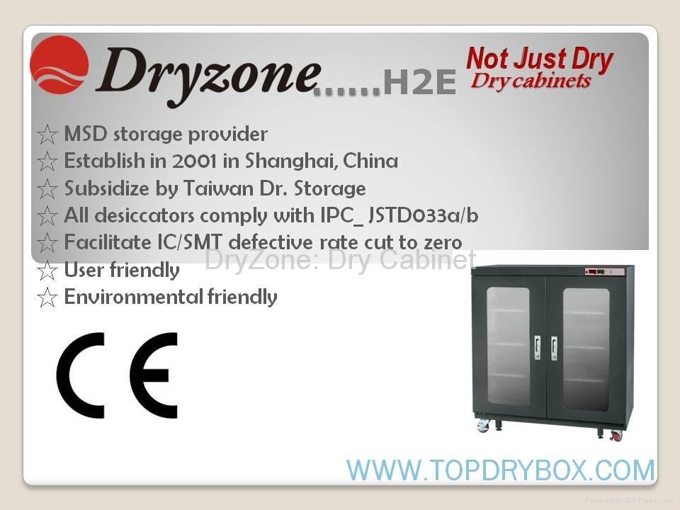 5% RH Dry Cabinets, Desiccant box