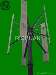 wind turbine vertical axis 