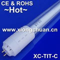 t5 energy saving fluorescent light 2