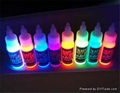 Ultraviolet Fluorescent Ink 