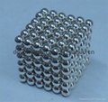 Industrial magnetic products Neodymium magnet for sale 2
