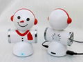 2012 Newest Doll shape USB speaker 3