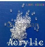 flame retardant pc/abs pc resin in automobile field 