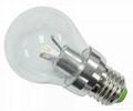 latest E14/E27 3W LED Candle Lamp  3