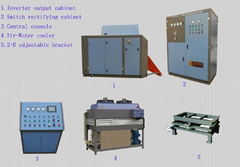 Straight Seam Pipe Welding Machine