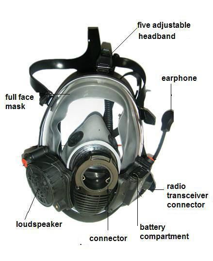 silicone conversation mask with Radio Transceiver