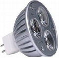 Led Spot Light 1