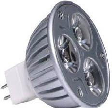 Led Spot Light