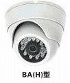 CCTV Dome Camera 2