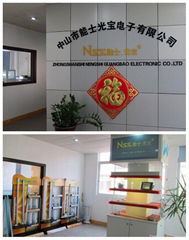 Zhongshan Nengshi Guangbao Electronic Co., Ltd