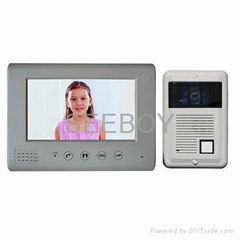 Video doorphone