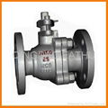 Cast ANSI& DIN ball valve 4