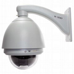 High Speed Dome Camera