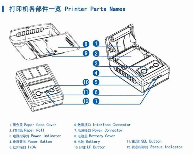 WH-M01 Mobile thermal printer with battery, Bluetooth interface 58mm paper width 2