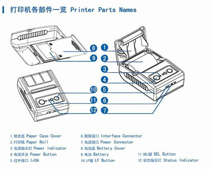 mini printer with battery, portable printer, USB interface, 80mm paper width 3