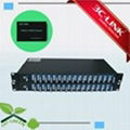 Cwdm & dwdm solutions