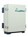 33dBm Dual Wide Band Repeater 1