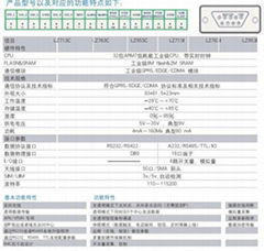 無線通訊模塊