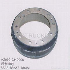 Genuine SINOTRUK Truck Parts HOWO Brake Drum 