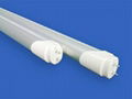 20W LED Tube Light