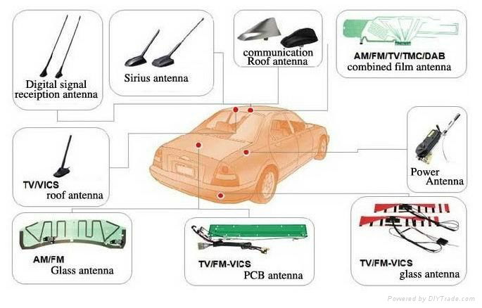 fully automatic car power antenna  4