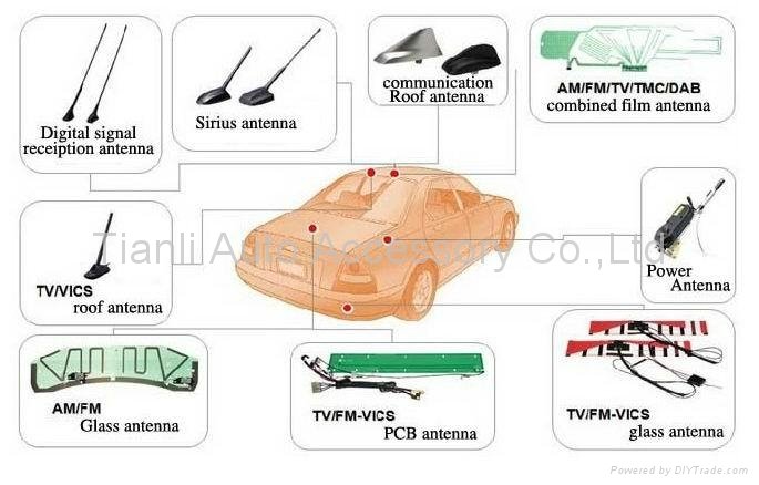 fully automatic car power antenna  2