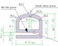 bber Profiles;High-temp Oven Door Seal,Gasket  3