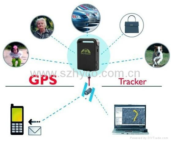 TK102 mini global gps tracker 3