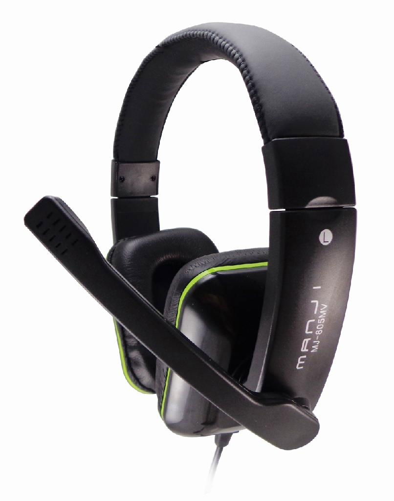 Headset with microphone 2